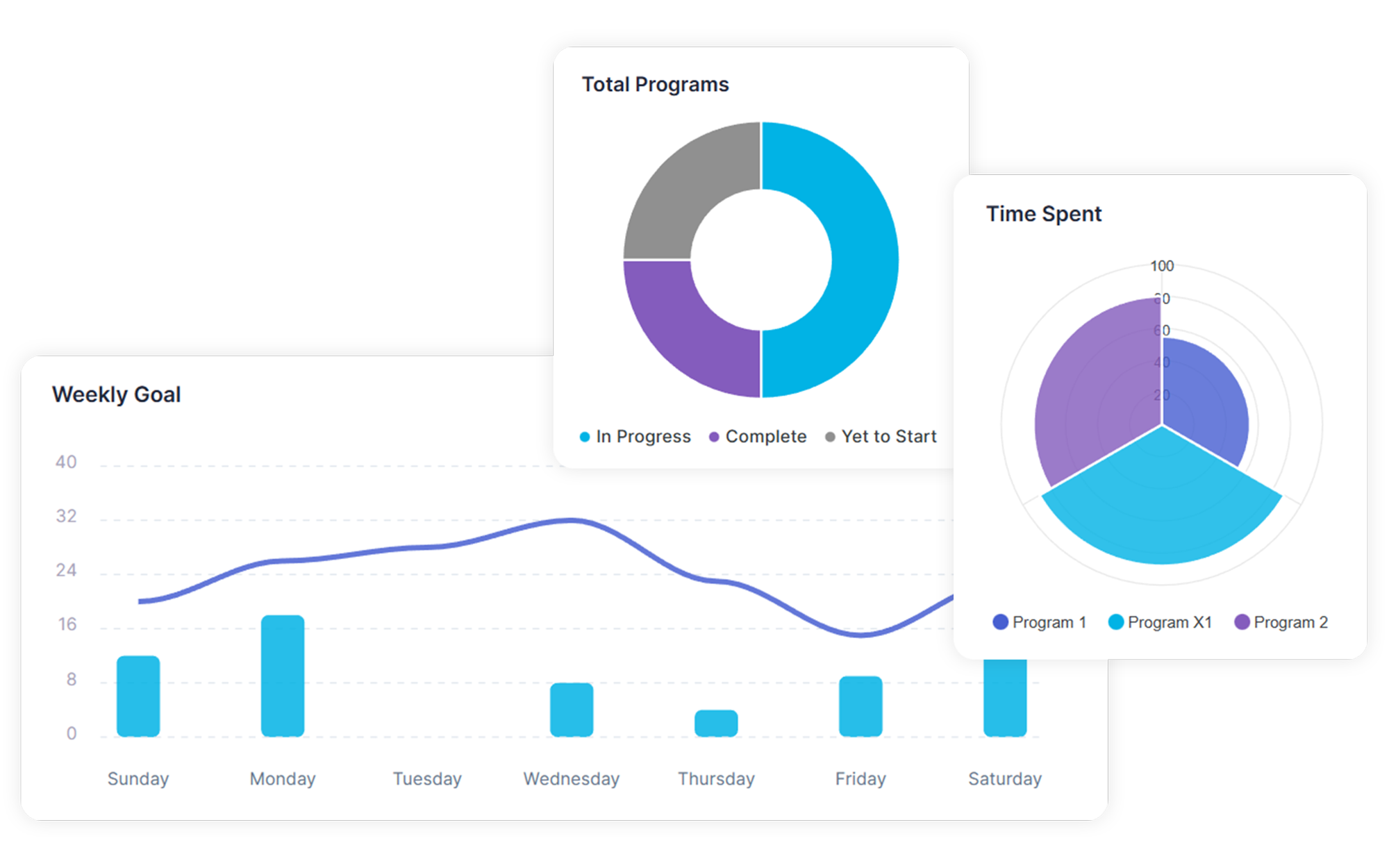 Streamline your operations with data insights