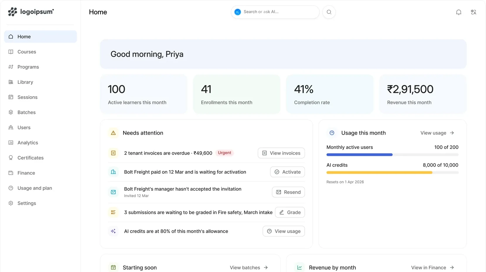 The training provider's home screen: today's numbers, what needs attention and usage this month, with sample data.